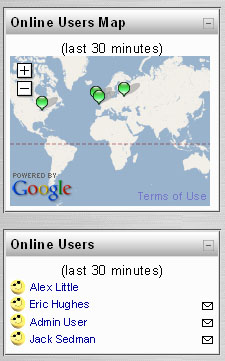 Moodle: blok online users map